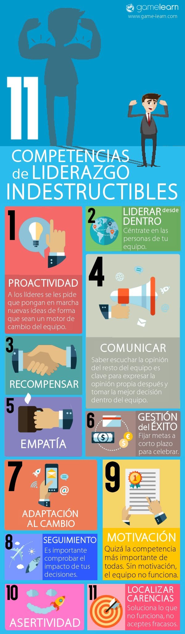 infografía competencias de liderazgo