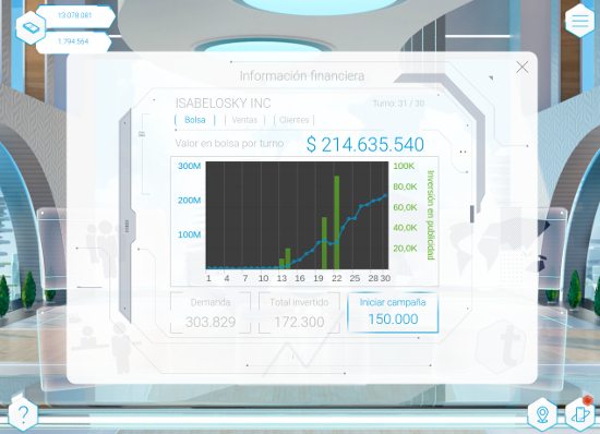 información financiera serious game 2100