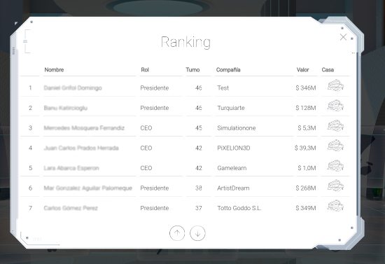 ranking serious game 2100