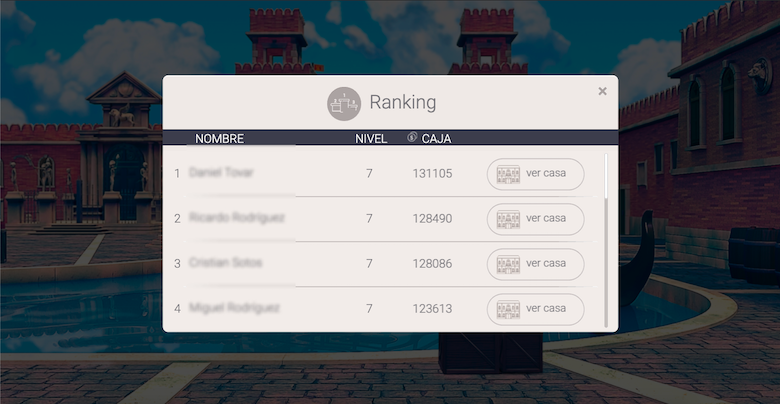 Rankings Gamelearn