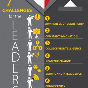 The 7 Great Challenges for the Leaders of Tomorrow