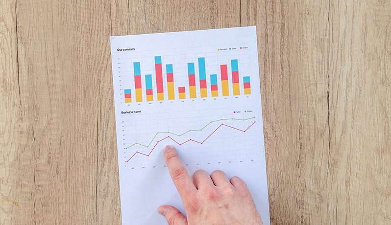 La guía definitiva para medir el ROI  de tus programas de capacitación (aquí y ahora)