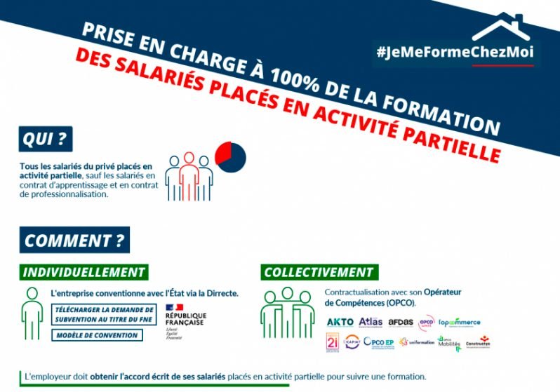 Comment bénéficier du dispositif FNE Formation afin de former vos employés en activité partielle ?